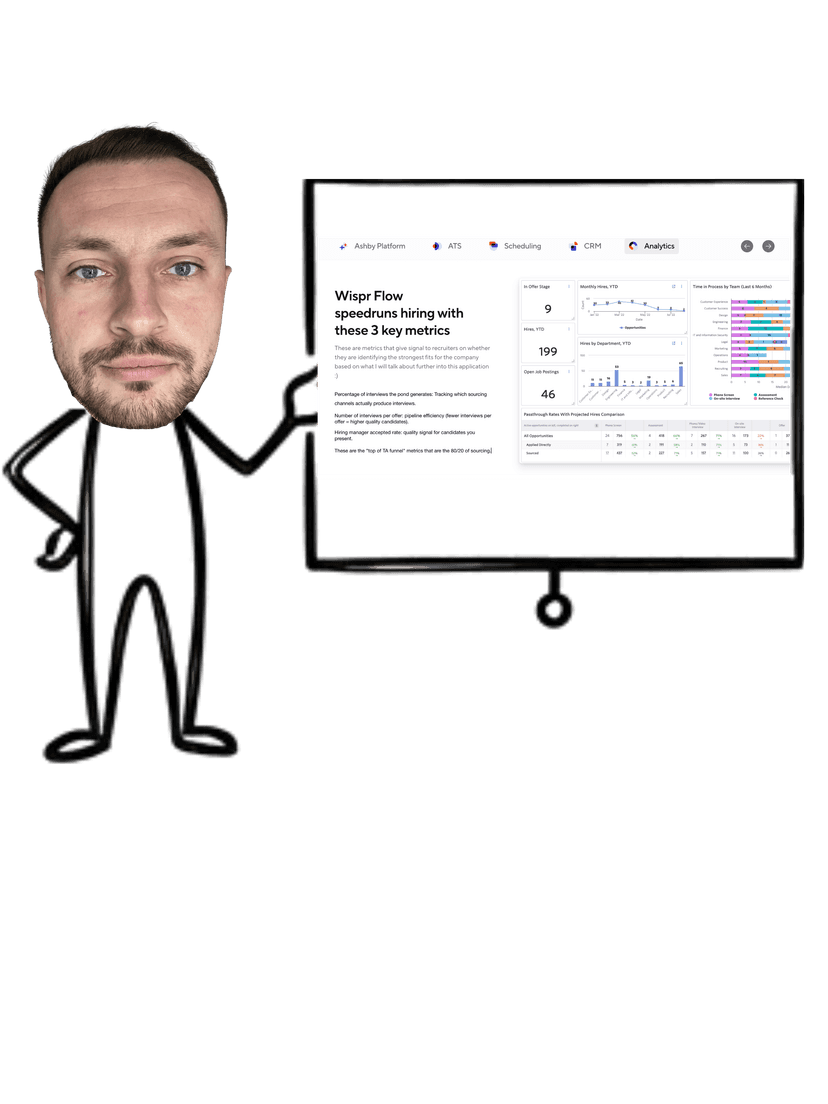 Obsesses over data driven recruitment
